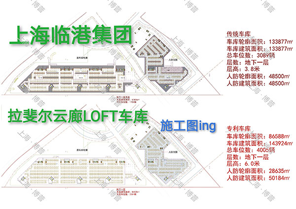 甘孜G60科创云廊LOFT专利车库（上海博普授权）