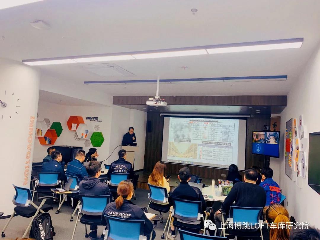 甘孜【上海博普】董事长初光先生受邀前往世茂集团进行“Loft车库专题会”授课演讲